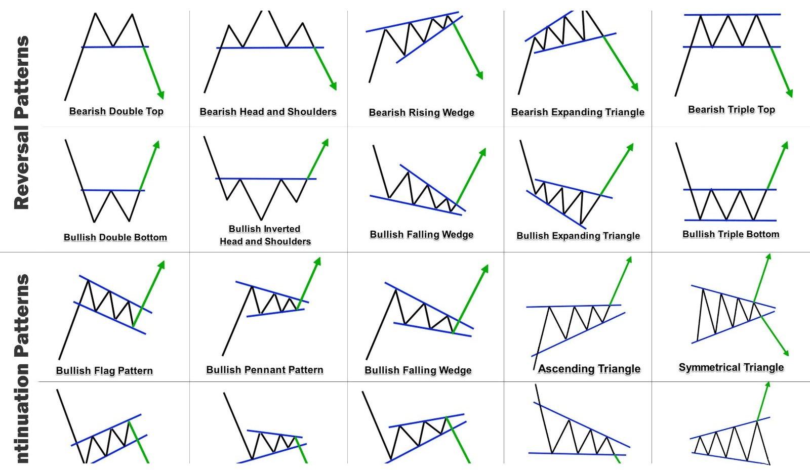 Are You Ready to Elevate Your Trading Skills?